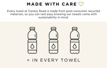 Load image into Gallery viewer, Horse Pony Equestrian Tack Kitchen Towel Waffle Gifts Farm
